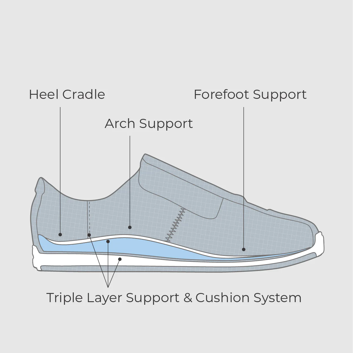 Nat II White - Image 20